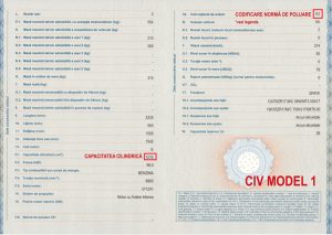 Unde găsești norma de poluare în Cartea de Identitate a mașinii – informația de care depinde impozitul auto din 2026